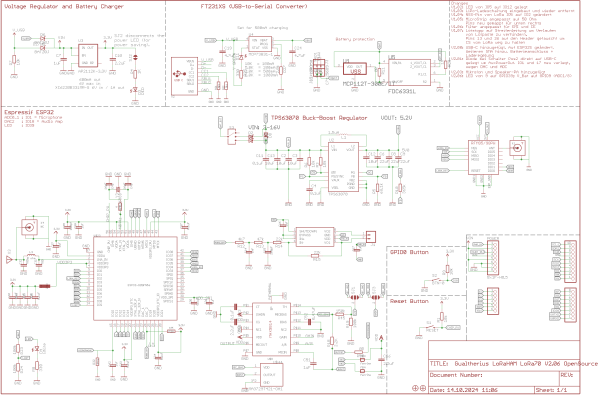 LoRaHAM - Modul V2 / 1 Watt – Bild 5