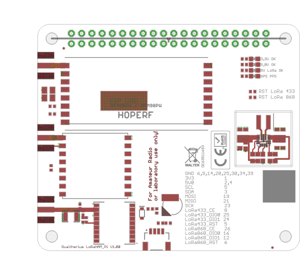 LoRaHAM Pi - 434/868MHz Dualband 1 Watt – Bild 7