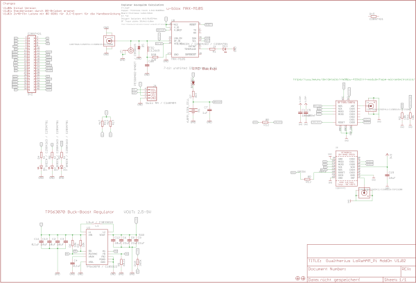 LoRaHAM Pi - 434/868MHz Dualband 1 Watt – Bild 8